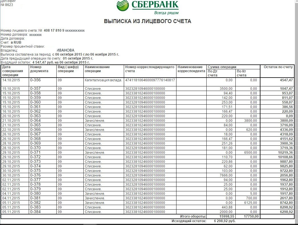 Выписка по банковской карте как выглядит