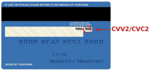 Обратная сторона банковской карты