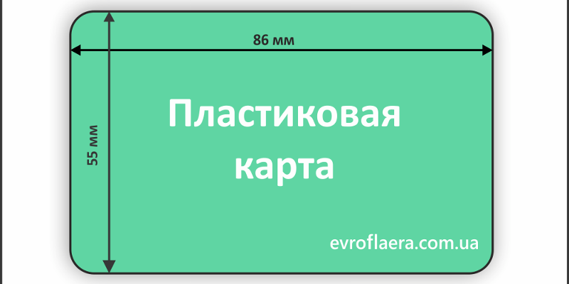 Размер банковской карты