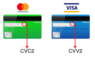 CVV2 CVC2 на банковской карте