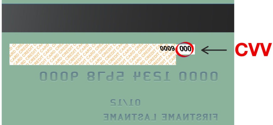 Если узнали номер вашей банковской карты