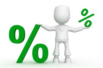 Годовая процентная ставка по кредитной карте