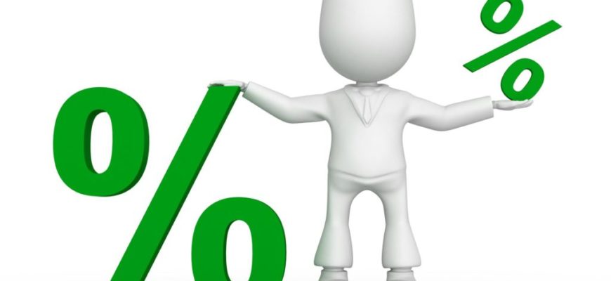 Годовая процентная ставка по кредитной карте