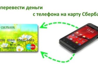 Как перевести деньги на карту