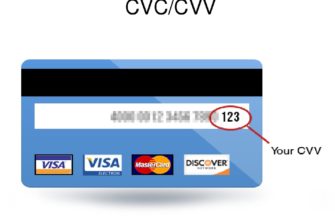 Как узнать какая банковская карта