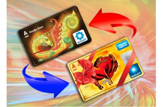 Обмен банковской карты по сроку годности