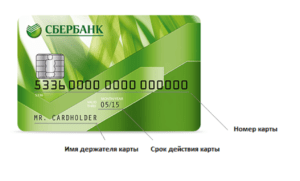 имя держателя карты
