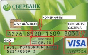 бик банковской карты