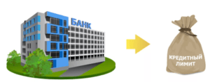 снижать лимиты кредитования