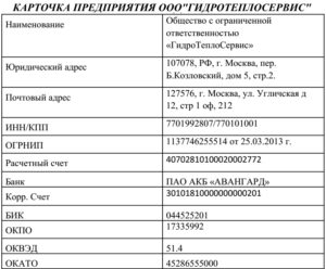 Банковская карта предприятия что это