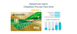 Cколько идет кредитная карта Сбербанка