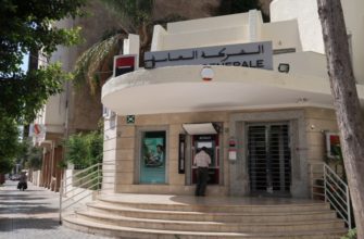 ATMs in Morocco