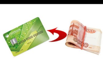 Как отменить покупку по кредитке