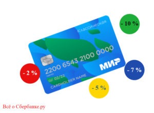 Почему не пришел кэшбэк на карту мир