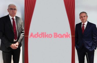 Addiko Bank банк