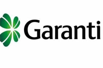 Гаранти банк