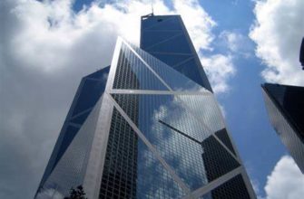 Международные банки в Китае