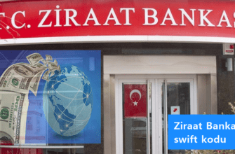 SWIFT-код Ziraat Bank