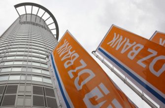 SWIFT коды банков Турции