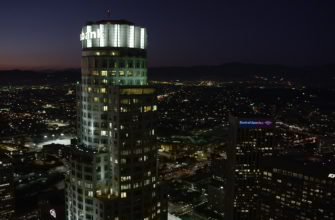 банки Лос-Анджелеса 2021