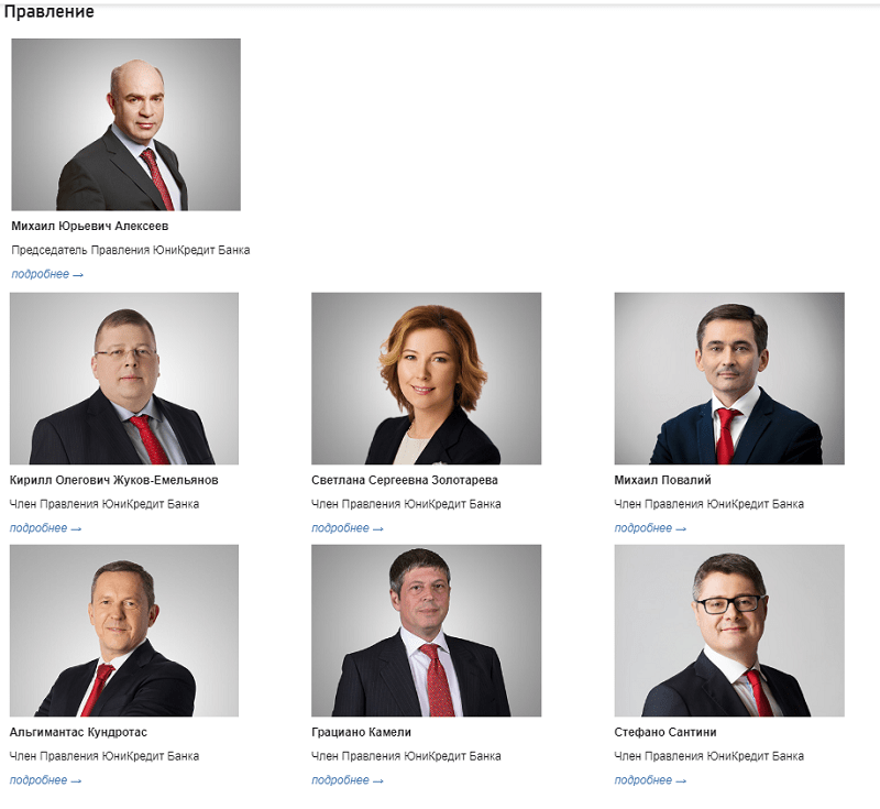 Руководство Юникредит банка