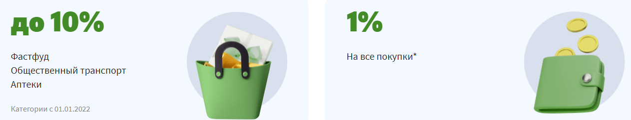 Дебетовая карта МИР от ОТП банка